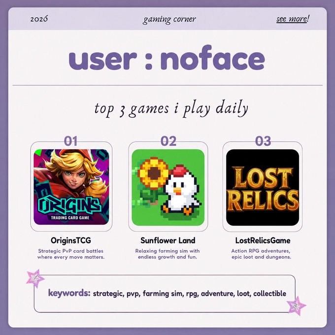 A 2026 “gaming corner” profile for **user:noface** lists the top three daily games: **1) Origins TCG** (strategic PvP), **2) Sunflower Land** (farming, building, and progression), and **3) Lost Relics** (exploration, dungeons, and loot). The post matches the image by naming the games and emphasizing each one’s different play style.