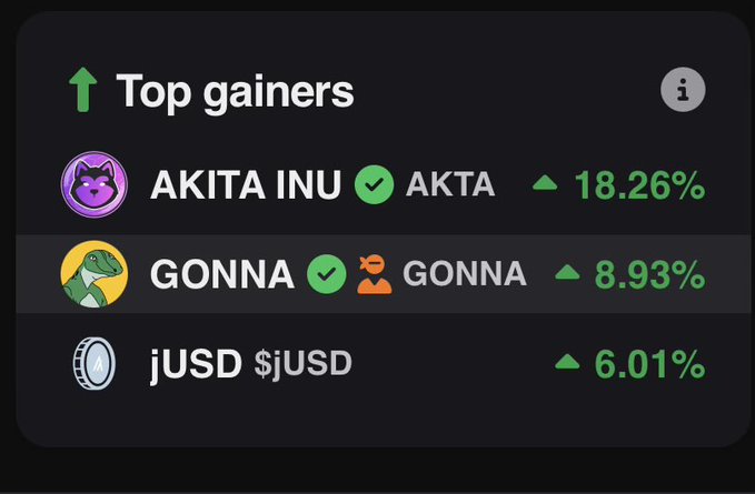 The image shows a computer screen displaying three different icons, each representing a cryptocurrency symbol or name. The first icon is for AKTA, the second one is for GONNA, and the third one is for JUDD. These icons are arranged in a row on the screen, with the AKTA symbol being located at the top left corner of the image. The text "AKTA + GONNA" can be seen below these symbols, indicating that they belong to the same cryptocurrency exchange or trading platform.