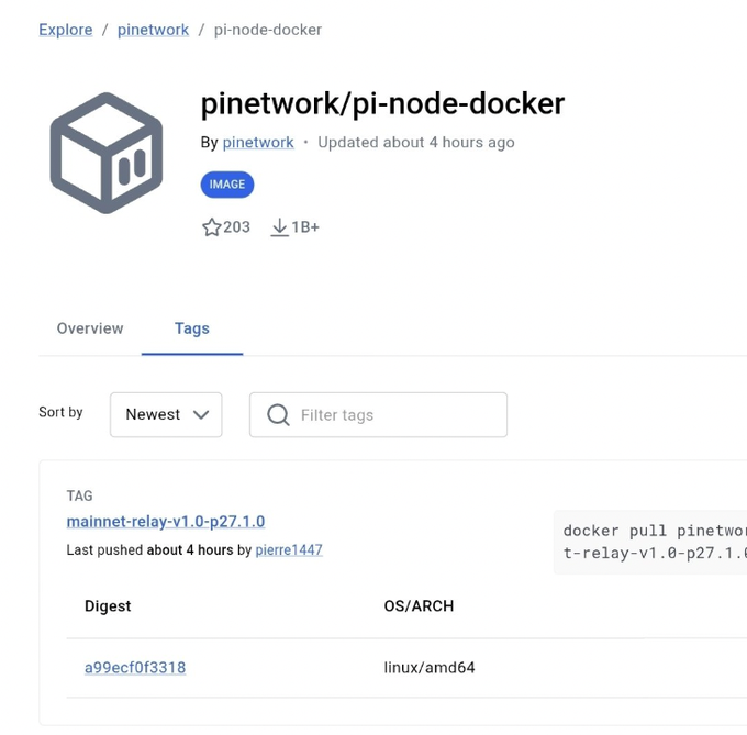 A screenshot of the Docker Hub page for the official "pinetwork/pi-node-docker" image showing the "mainnet-relay-v1.0-p27.1.0" tag pushed about 4 hours ago with 1B+ downloads, supporting the post's claim of a significant, recent deployment of Pi Network's mainnet node infrastructure—evidencing calculated, ongoing technical progress under Nicolas Kokkalis's leadership in blockchain and Web3.
