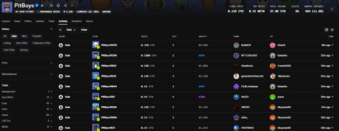 A screenshot of the PitBoys NFT collection activity page showing multiple PitBoy NFT listings with prices in ETH, rankings, and seller usernames.