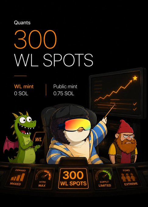 A promotional graphic for Quants highlighting "300 WL SpOTS" with a WL mint price of 0 SOL and a public mint of 0.75 SOL, featuring cartoon characters— a green dragon, a penguin in VR goggles pointing at a rising chart, and a gnome—above a dashboard showing "300 WL SPOTS" with stats like Demand Maxed, Hype Max, Supply Limited, and Fomo Extreme. The image ties to the post by showcasing Quants' exciting whitelist opportunity while the caption emphasizes the platform's innovative chat-based interface for executing trades like portfolio rebalancing and wallet copying.