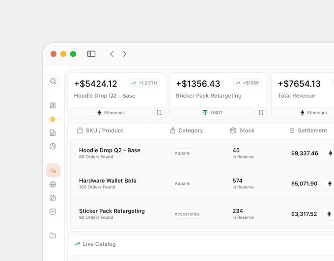 A crypto e-commerce dashboard showing revenue of +$5424.12 (+1.2 ETH) for 'Hoodie Drop Q2 - Base', +$1356.43 (+$1356 USDT) for 'Sticker Pack Retargeting', and a total revenue of +$7654.13, with a product catalog listing apparel and accessories.