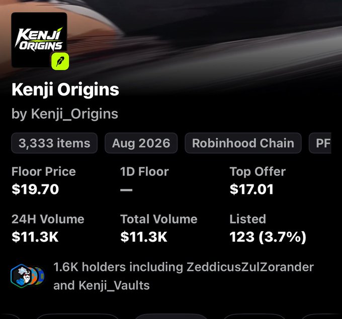 NFT collection details for 'Kenji Origins' by Kenji_Origins on Robinhood Chain, showing 3,333 items from Aug 2026, a floor price of $19.70, top offer of $17.01, 24H volume of $11.3K, total volume of $11.3K, 123 listed (3.7%), and 1.6K holders including ZeddicusZulZorander and Kenji_Vaults.