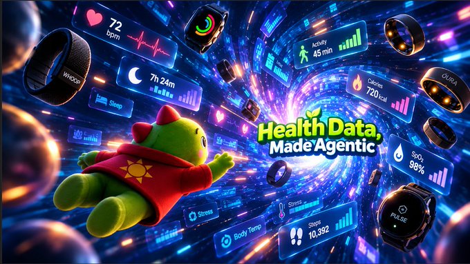 A vibrant digital advertisement for health tracking devices displays the text 'Health Data, Made Agentic' surrounded by floating smartwatches, fitness rings, and data widgets including heart rate, sleep, and activity.