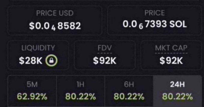 The image shows a screen with various options related to buying virtual items in a cryptocurrency market called Bitcoin Cash. The text provides information about the options available, such as $Bitcoin Cash price, 1 hour, 24 hours, $penguin, $Fartcoin, $whitewhale, $punch, and $Pound. 

The post is asking for recommendations on what to buy using Bitcoin Cash. It has a rating of 0.73 out of 5 stars and a total score of 0.8.