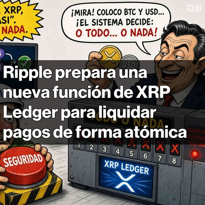 A Spanish-language promotional image for Ripple/XRP featuring cartoon artwork and the text 'Ripple prepara una nueva función de XRP Ledger para liquidar pagos de forma atómica' with speech bubbles about the system deciding 'all or nothing'.
