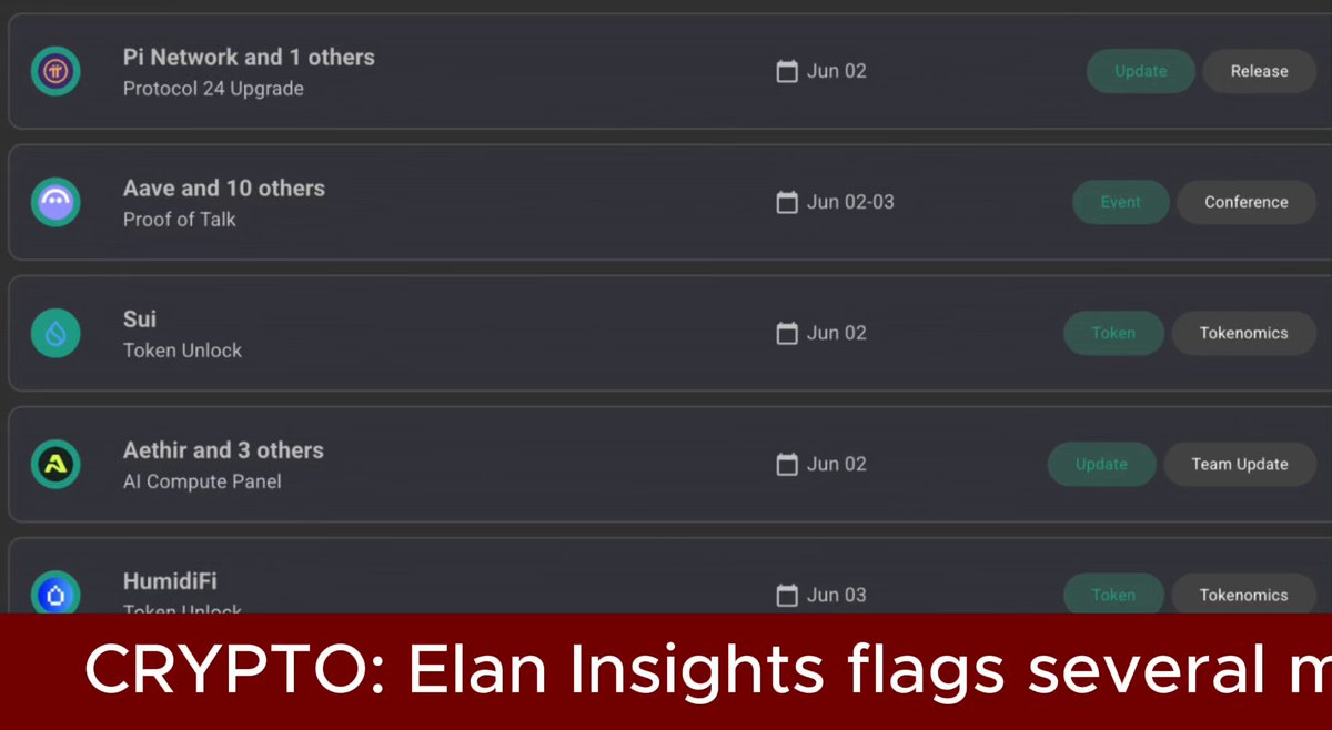 The image displays a calendar of various cryptocurrency events, focusing specifically on Ethereum and Bitcoin updates. The layout features information about upcoming blockchain and crypto conferences, as well as upcoming token updates and releases. In particular, there are several mentions of events happening this week that may be worth attending for crypto enthusiasts to stay informed and participate in discussions surrounding these developments.
