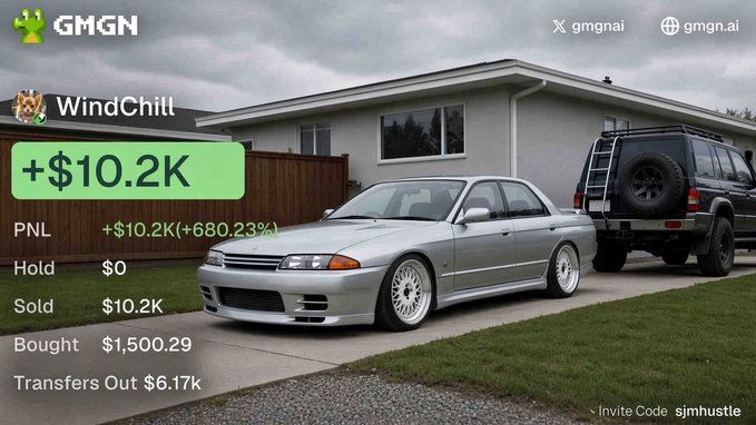 A silver Nissan Skyline R32 parked in a driveway, with overlaid text showing 'GMGN', 'WindChill', and crypto trading statistics including '+10.2K' profit.