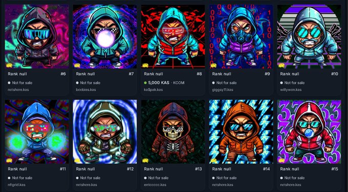A grid displays ten NFT avatar illustrations of hooded characters with various masked faces and digital backgrounds, ranked #6 through #15 with usernames like 'notfor sale' and 'ntcshare.kas' listed below each.