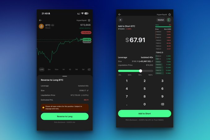A smartphone screen displays two different cryptocurrency trading apps, one with a blue background and the other with a green background. The app with a blue background has a price chart showing a decrease of -6.91 Bitcoins over a four-hour period, while the other app has no visible changes or transactions. Both apps allow traders to add new coins or perform trades using Cryptocurrency.