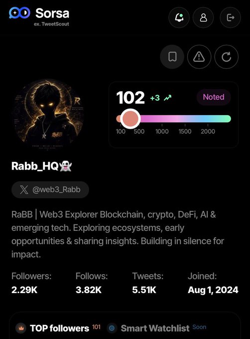 A mobile app screenshot shows a profile analysis tool with '102' score and a 'Noted' label, displaying details for user 'Rabb_HQ' (@web3_Rabb), described as 'RaBB | Web3 Explorer Blockchain, crypto, DeFi, AI & emerging tech.' with metrics: 2.29K Followers, 3.82K Follows, 5.51K Tweets, Joined Aug 1, 2024.