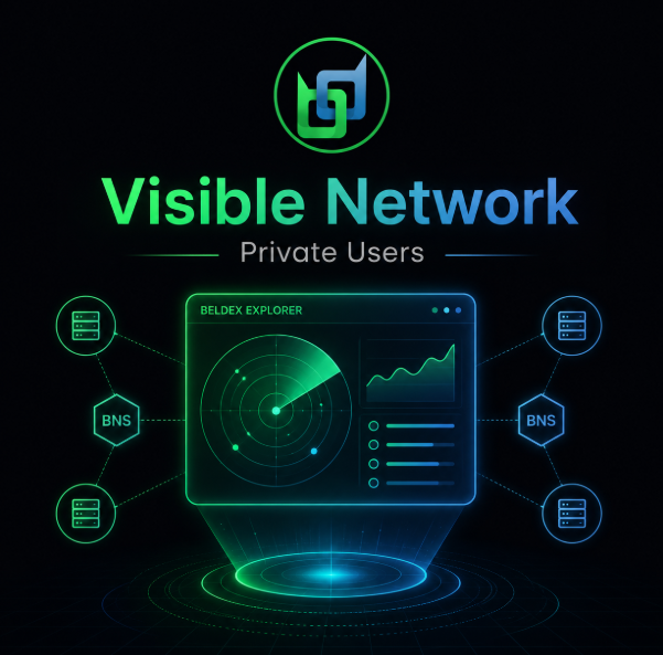 A dark promotional graphic for 'Visible Network' showing a 'BELDEX EXPLORER' interface with radar and chart displays, connected to server nodes and BNS (Beldex Name Service) icons.