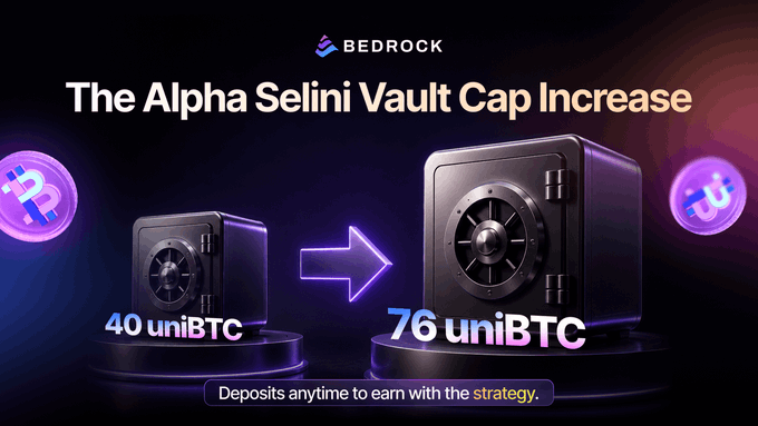 A promotional graphic from Bedrock announces the Alpha Selini Vault cap increase from 40 uniBTC to 76 uniBTC, featuring two vault illustrations with an arrow between them and text reading "Deposits anytime to earn with the strategy."