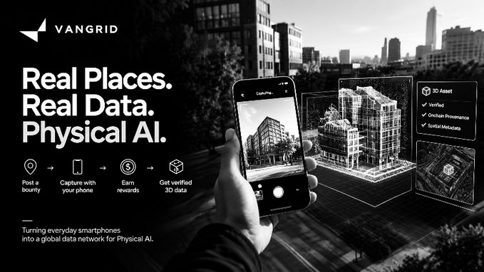 A VANGRID promotional graphic reads 'Real Places. Real Data. Physical AI.' explaining how users can post a bounty, capture with their phone, earn rewards, and get verified 3D data.