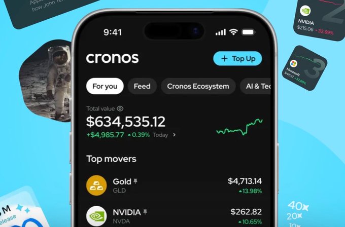The image shows a phone displaying information about Cronos, an investment platform for trading Bitcoin and other cryptocurrencies. The display features data such as current total value, top moves made by Cronos, and the number of followers on social media pages. The smartphone also displays various cryptocurrencies like Bitcoin, Litecoin, and Etherum, indicating that it is a user-friendly platform with comprehensive options for users to manage their investments effectively.