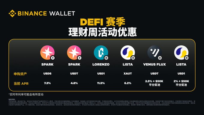 The image features a poster showcasing a lineup of five different cryptocurrency logos, including Bitcoin, EOS, Libra, Ripple, and etherum. These logos represent various tokens or digital assets belonging to different cryptocurrencies. The poster also highlights an ongoing event in the world of cryptocurrency, specifically focusing on Defi. A user is able to see how much they can potentially earn by participating in this event, as well as the amount that will be returned at the end of each week. It is crucial for users to understand these terms and conditions before participating in any such events or investing their time and resources into cryptocurrencies like these.