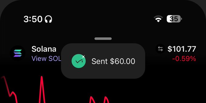 A screenshot of a Solana cryptocurrency wallet interface on a phone showing a successful transaction notification 'Sent $60.00' with SOL priced at $101.77 (down 0.59%).