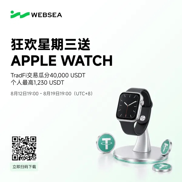 A WEBSEA promotional advertisement in Chinese announcing '狂欢星期三送 APPLE WATCH' (Wednesday Carnival - Apple Watch giveaway), with TradFi trading share of 40,000 USDT up to 1,230 USDT per person, running August 12-19.