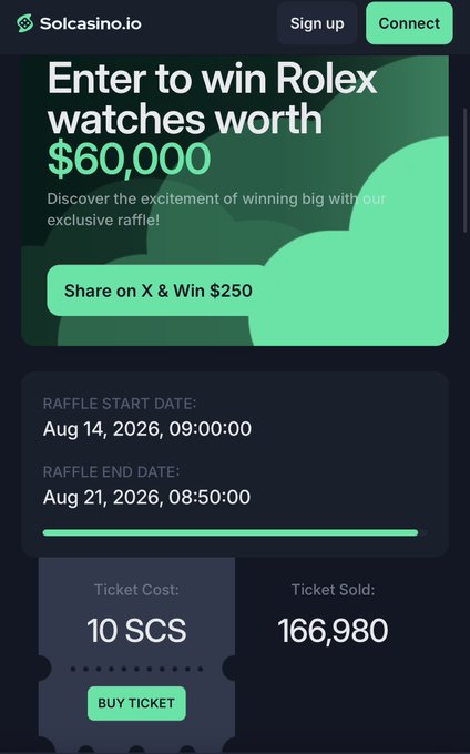 A promotional banner for Solcasino.io's third raffle, offering Rolex watches worth $60,000, with tickets priced at 10 SCS and 166,980 tickets sold, running from Aug 14 to Aug 21, 2026.