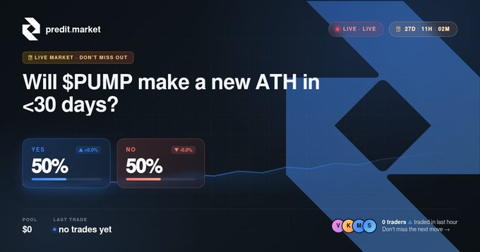 A screenshot from 'predit market' showing a live prediction market titled 'Will $PUMP make a new ATH in <30 days?' with YES and NO both at 50%.