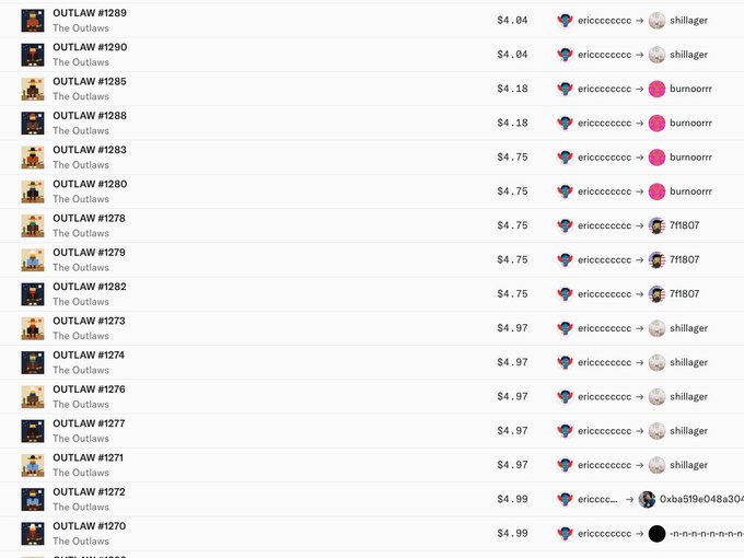 A screenshot of multiple NFT transactions for 'OUTLAW' items from 'The Outlaws' collection, with prices ranging from $4.04 to $4.99, all involving the user 'ericcccccc' selling to various buyers.