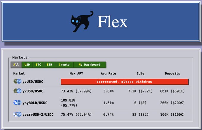 The image shows a Flex platform dashboard displaying stablecoin yield markets, notably highlighting ysyBOLD/USDC at 109.83% max APY (95.77%) with $200K in deposits, supporting the post's claim of exceptionally high stablecoin yields.

The accompanying post: "Show me leverage stables yields higher than this. Pretty sure there's nothing in the entire market today. Over 100% yBOLD apy over 11% today absolutely mad"