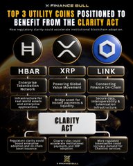 The image is a promotional infographic titled "X Finance Bull" highlighting the "Top 3 Utility Coins Positioned to Benefit from the Clarity Act," featuring tickers HBAR, XRP, and LINK with their respective use cases (enterprise tokenization, cross-border value transfer, and institutional on-chain finance), alongside a "Clarity Act" section emphasizing regulatory clarity, lower costs, and TradFi legitimacy. It visually reinforces the post's argument that the Clarity Act will open traditional finance to blockchain rails, with XRP and the XRPL positioned to capture the resulting institutional demand.