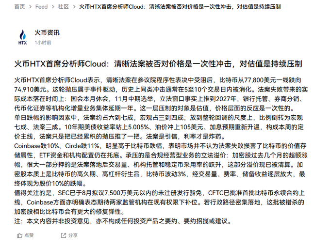 A Chinese financial article from 火币HTX (HTX) discussing analyst Cloud's commentary that the lawsuit rejection is a one-time shock to Bitcoin's price, with continuous pressure on valuation, mentioning a drop from $77,800 to $74,910.