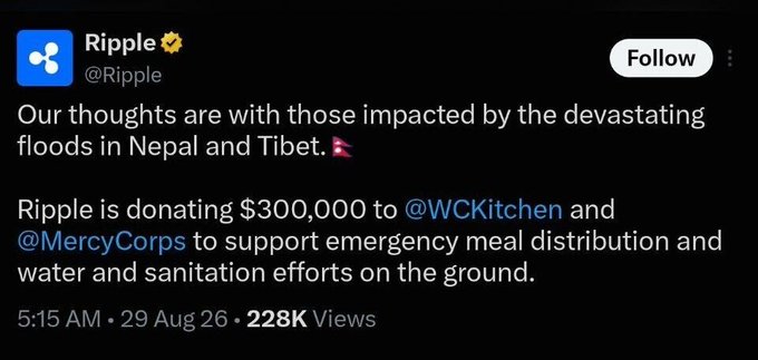 A screenshot of a verified tweet from Ripple (@Ripple) posted at 5:15 AM on August 29, 2026, stating: "Our thoughts are with those impacted by the devastating floods in Nepal and Tibet" and announcing a $300,000 donation to @WCKitchen and @MercyCorps for emergency meal distribution and water/sanitation efforts. The post has gained 228K views, aligning with news that Ripple donated to flood relief efforts in Nepal and Tibet.