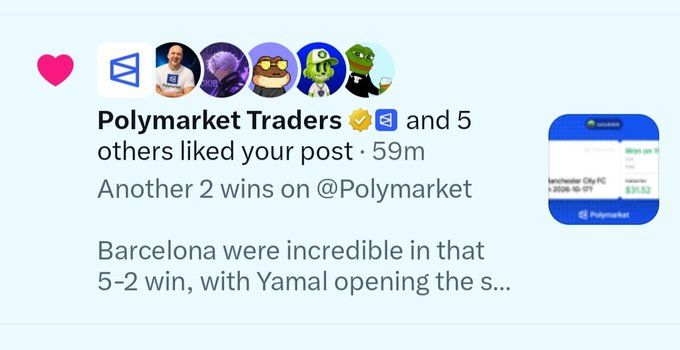 A social media post shows that 'Polymarket Traders' and 5 others liked a post about another 2 wins on @Polymarket regarding Barcelona's 5-2 victory.
