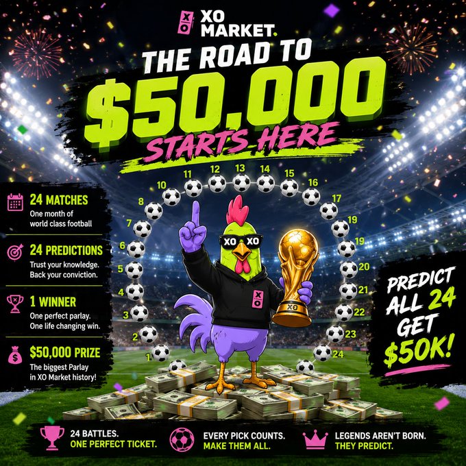 The image shows a large poster for "The Road to $50,000 Starts Here", featuring a cartoon chicken holding up a golden trophy, surrounded by money stacks and confetti. The text below the scene reads: "The road to $50,000 starts with 24 matches in this contest. Time is on your side. beta.xomarket #xomarket". The focus of the image is clearly on the chicken holding up the golden trophy while surrounded by money stacks and confetti, emphasizing the theme of winning a prize.