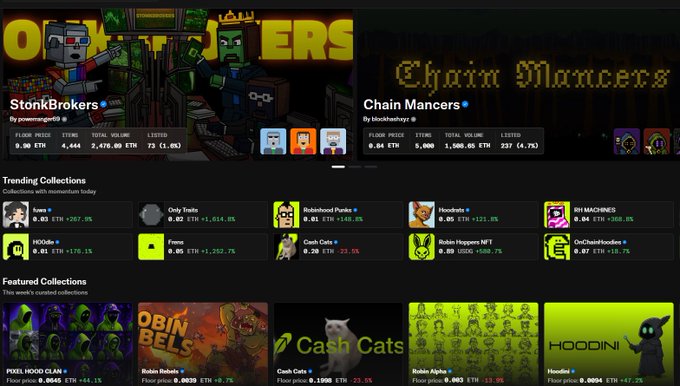 Screenshot of an NFT marketplace showing trending collections including StonkBrokers and Chain Mancers, with featured collections like Pixel Hood Clan, Robin Rebels, Cash Cats, Robin Alpha, and Hoodini displayed with their floor prices and ETH values.