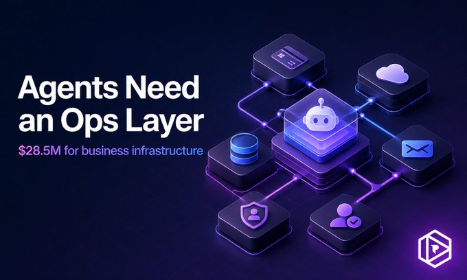 A dark-themed promotional graphic titled 'Agents Need an Ops Layer' advertising '$28.5M for business infrastructure,' featuring a glowing purple 3D illustration of a central AI robot connected to various service icons.