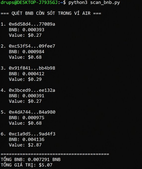A terminal screenshot displays a Python script (`scan_bnb.py`) output titled "QUÉT BNB CÒN SÓT TRONG VÍ AIR" (Scan leftover BNB in airdrop wallets), listing six wallet addresses with small balances totaling 0.007291 BNB (~$5.07), illustrating the author's automated tool for efficiently sweeping dust from inactive wallets.