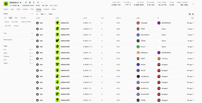 An OpenSea marketplace page shows numerous listings for 'Oddfolk' NFTs with floor price 0.0267 ETH, listing various items like ODF #23, #197, #646 with prices around 0.023 ETH and various usernames.