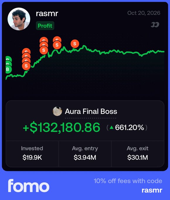 The image shows a "fomo" app portfolio screenshot for user "rasmr" dated Oct 20, 2026, displaying a successful trade on "Aura Final Boss" with a +$132,180.86 profit (661.20% return) from a $19.9K investment, despite the user's note that they were breakeven on a $20k slam during 15 minutes of PvP trading before the coin rallied.