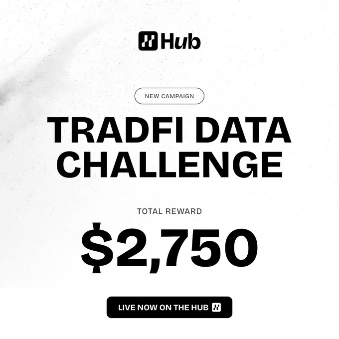 A promotional graphic for 'Hub' advertising a new 'TRADFI DATA CHALLENGE' campaign with a total reward of $2,750, noting it is 'LIVE NOW ON THE HUB'.