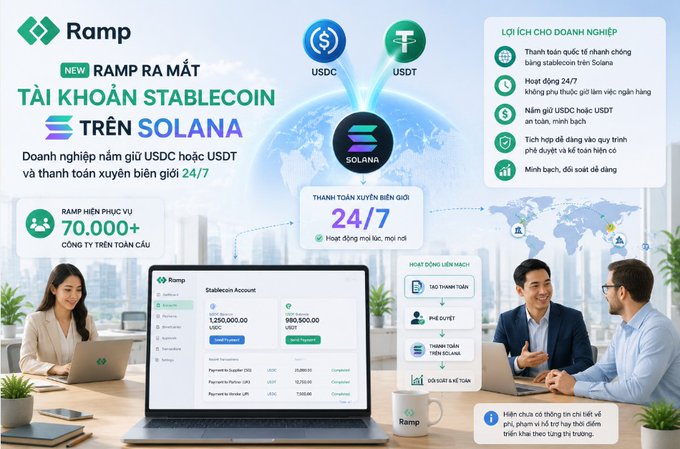 A Vietnamese promotional advertisement for 'Ramp' launching a Stablecoin Account on Solana, enabling businesses to hold USDC/USDT and make 24/7 cross-border payments.