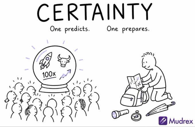 The image displays a graphic illustration of people gathering around a central figure who is holding a crystal ball. Above this scene, text is written about certainty and its relation to cryptocurrency, specifically emphasizing Bitcoin. The central figure appears to be using or studying the crystal ball for their knowledge and understanding of the future.