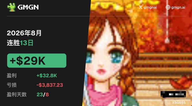 The image shows a trading performance dashboard for "GMGN" displaying August 2026 results with a 13-day winning streak and +$29K profit (+$32.8K gains against -$3,837.23 losses across 23/8 winning days), overlaid on anime-style artwork. The post reflects a college student's pride in their modest but persistent trading gains after previously suffering heavy losses, suggesting the screenshot serves as visual proof of their summer trading success despite humble beginnings.