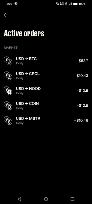 A mobile app screen displaying 'Active orders' with five market orders: USD→BTC (-$52.7), USD→CRCL (-$10.43), USD→HOOD (-$10.5), USD→COIN (-$10.5), and USD→MSTR (-$10.46), all marked as Daily.