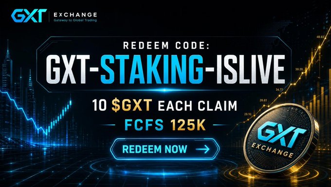 Promotional graphic for GXT Exchange showcasing the redeem code "GXT-STAKING-ISLIVE" with an offer of 10 $GXT per claim on a first-come, first-served basis limited to 125K, featuring a glowing GXT coin against a blue cryptocurrency market chart backdrop with a "REDEEM NOW" call-to-action button.