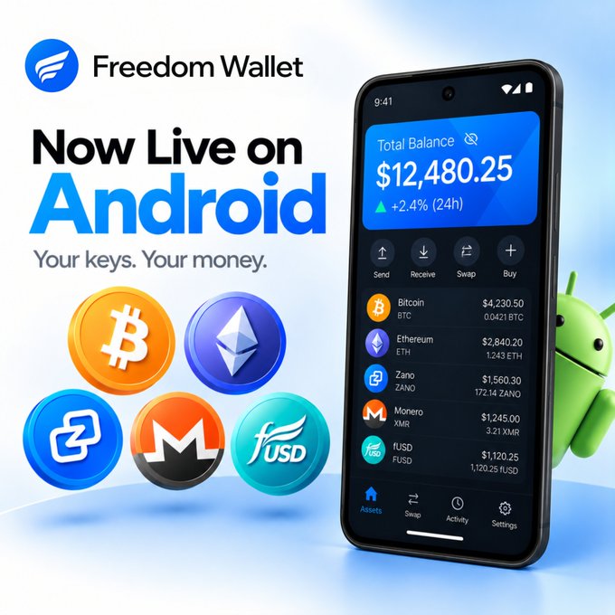 A promotional graphic for Freedom Wallet announcing its Android launch, showing a smartphone interface displaying a $12,480.25 total balance with Bitcoin, Ethereum, Zano, Monero, and fUSD holdings.