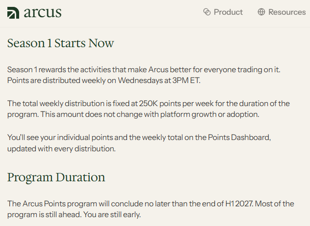 A screenshot of the 'arcus' website announcing 'Season 1 Starts Now' for their Points program, noting 250K weekly point distributions on Wednesdays at 3PM ET and ending no later than H1 2027.