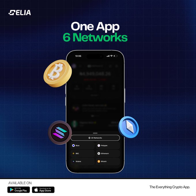 A promotional image for the CELIA app displaying "One App, 6 Networks" with a smartphone showing supported networks including Base, Polygon, BSC, Ethereum, Solana, and Bitcoin, accompanied by 3D coin icons for Bitcoin, Solana, and Polygon, and "Available on Google Play and App Store" badges at the bottom with the tagline "The Everything Crypto App."