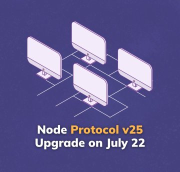 A graphic on a dark purple background featuring isometric illustrations of four blank computer monitors connected by lines, with text reading "Node Protocol v25 Upgrade on July 22" below. The image represents the upcoming network protocol upgrade mentioned in the post, visually emphasizing the interconnected node infrastructure supporting the Pi assets Exchange and Elf Skins Anim NFT Challenge launch.