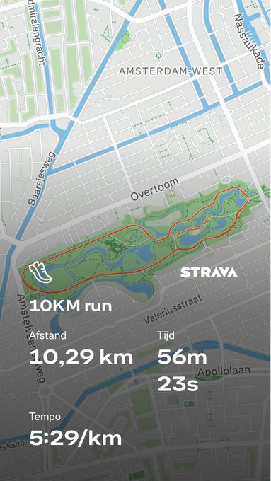 A Strava map screenshot showcases a completed 10KM run traced in orange through Amsterdam-West, near Overtoom and Valeriusstraat, with stats showing a distance of 10.29 km, time of 56m 23s, and pace of 5:29/km, celebrating the runner's achievement of finishing their first 10K in under an hour.