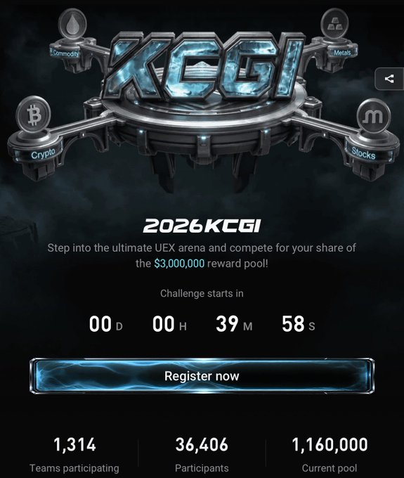 A promotional graphic for "2026 KCGI" trading competition advertises a $3,000,000 reward pool across Crypto, Commodities, Metals, and Stocks categories, with 1,314 teams, 36,406 participants, and a countdown timer displayed.