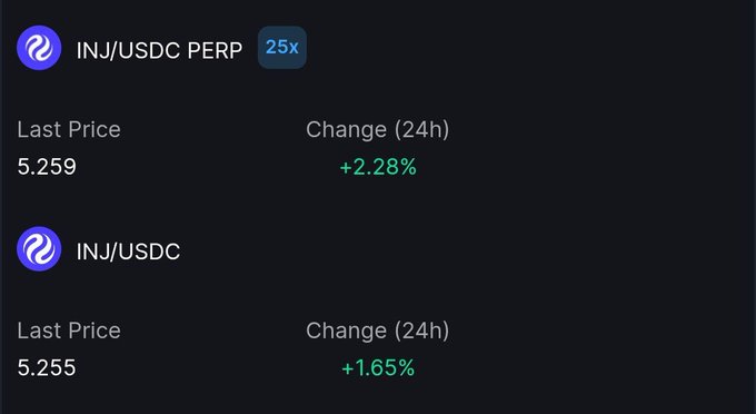 A trading interface shows INJ/USDC PERP at a last price of 5.259 with a +2.28% 24h change, and the INJ/USDC spot pair at 5.255 with a +1.65% 24h change, both with 25x leverage indicated.