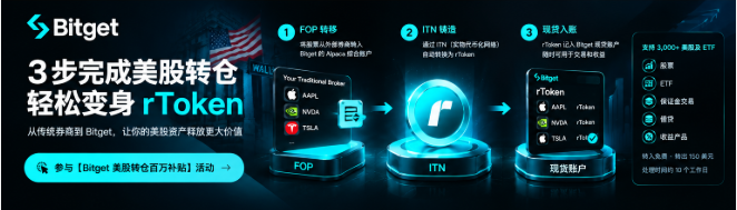 A Bitget promotional banner outlines a 3-step process to convert U.S. stocks into rTokens: (1) **FOP Transfer** of stocks like AAPL, NVDA, and TSLA from a Traditional Broker to Bitget, (2) **ITN Transfer** to a designated Bitget account, and (3) **Crypto Purchase** using rToken balances—visually reinforcing the post's point that idle stock assets can be repurposed into tradable tokens rather than requiring liquidation.